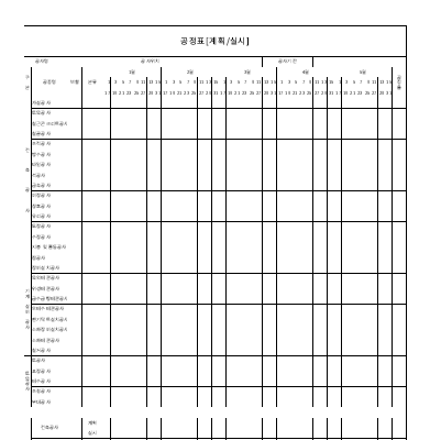 CPM공정표(네트워크) CPM공정표(네트워크)